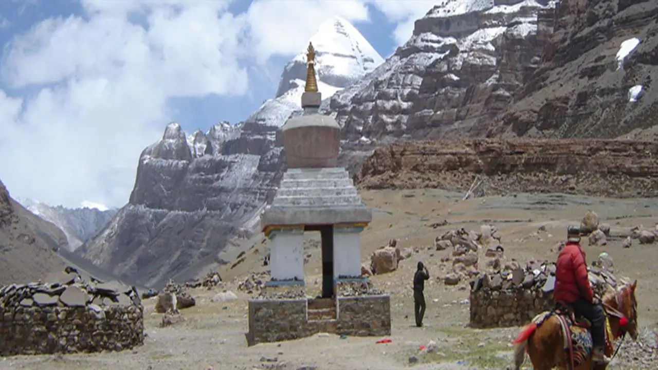 Kailash Mansarovar Yatra Route